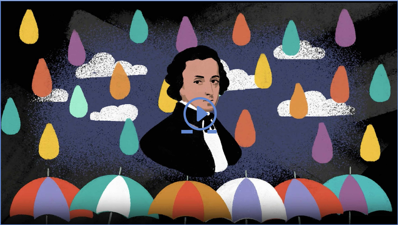 Wizualizacja Wideo Chopin